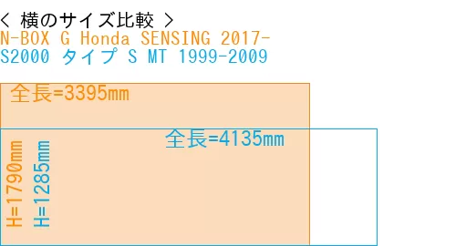 #N-BOX G Honda SENSING 2017- + S2000 タイプ S MT 1999-2009